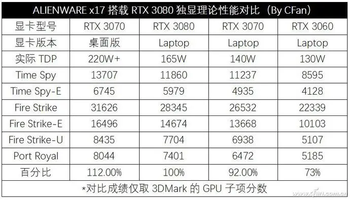 ?url=http%3A%2F%2Fdingyue.ws.126.net%2F2021%2F0924%2Fbb7b2d98j00qzwz77002qc000o600dtm.webp