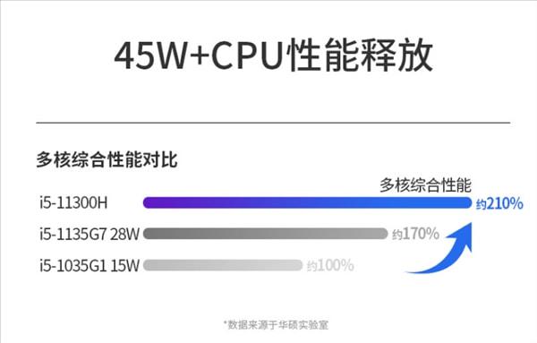 ?url=http%3A%2F%2Fdingyue.ws.126.net%2F2021%2F0927%2F22bc865ej00r02u8g000mc000go00ang.jpg