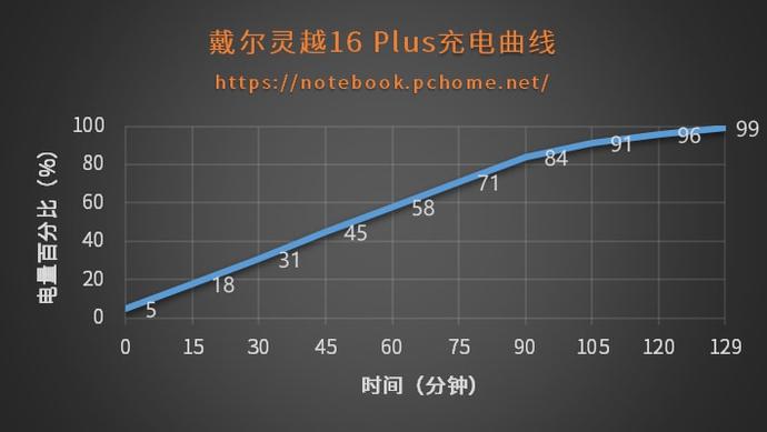?url=http%3A%2F%2Fdingyue.ws.126.net%2F2021%2F0929%2Fd92b1348j00r06dt4000xc000jp00b3m.jpg