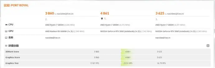?url=http%3A%2F%2Fdingyue.ws.126.net%2F2021%2F0929%2F89ccaf75j00r06ib7002jc001q700jtg.webp