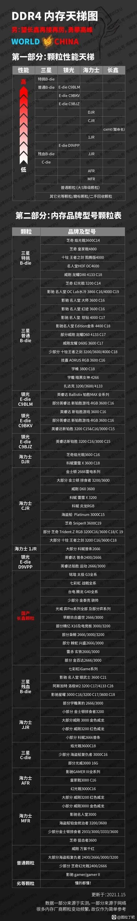 ?url=http%3A%2F%2Fdingyue.ws.126.net%2F2021%2F0930%2F469efe91j00r085bi0076c000dc02hcc.jpg