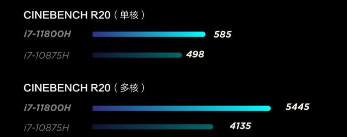 ?url=http%3A%2F%2Fdingyue.ws.126.net%2F2021%2F1004%2F748e5750j00r0evl5001ic001aj00ifg.jpg