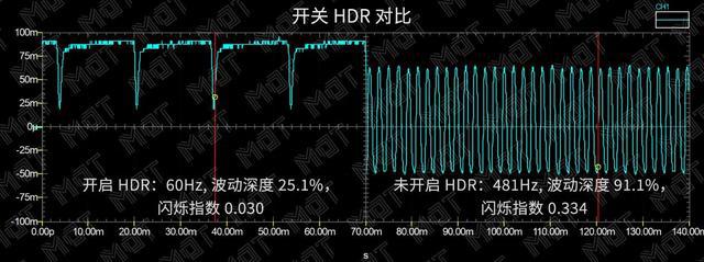 ?url=http%3A%2F%2Fdingyue.ws.126.net%2F2021%2F1014%2F37985efej00r0ykxt0011c000hs006ng.jpg