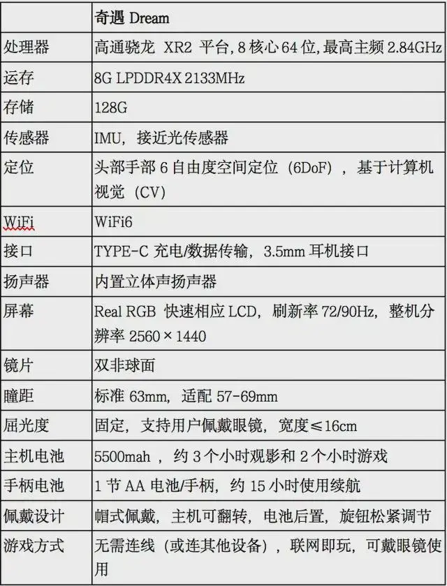 ?url=http%3A%2F%2Fdingyue.ws.126.net%2F2021%2F1212%2F16f5f2e2j00r403gi002vc000hs00nbm.webp