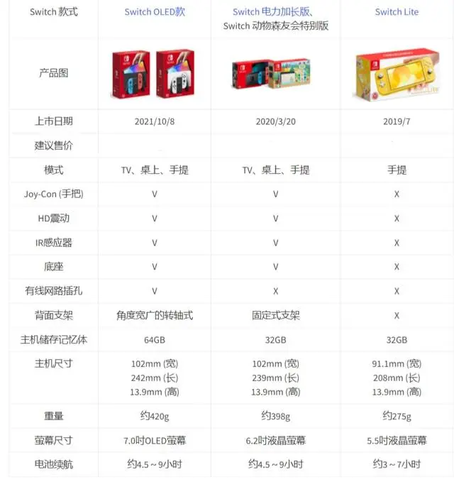?url=http%3A%2F%2Fdingyue.ws.126.net%2F2021%2F1213%2F219116b2j00r423h6001uc000hs00j5g.webp