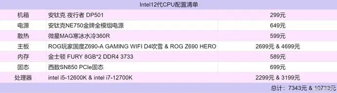 ?url=http%3A%2F%2Fdingyue.ws.126.net%2F2021%2F1214%2F30ccb4dej00r43nlw002ud001bg00d3p.webp