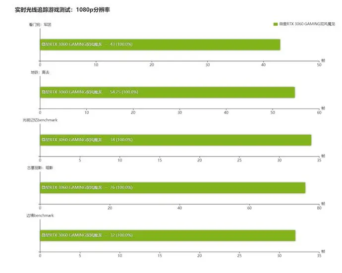 ?url=http%3A%2F%2Fdingyue.ws.126.net%2F2021%2F1221%2F2b714d25j00r4g0bq0040c0014600w1m.webp