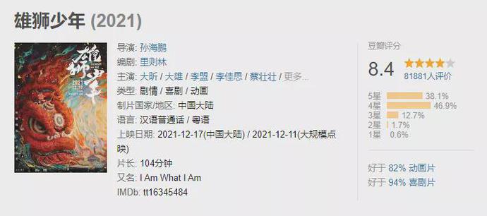 ?url=http%3A%2F%2Fdingyue.ws.126.net%2F2021%2F1223%2Feca955a8j00r4kn30000uc000jq008qm.jpg