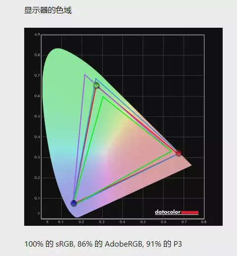 ?url=http%3A%2F%2Fdingyue.ws.126.net%2F2021%2F1223%2Fbb36d27ej00r4jnty000qc000dc00edm.webp