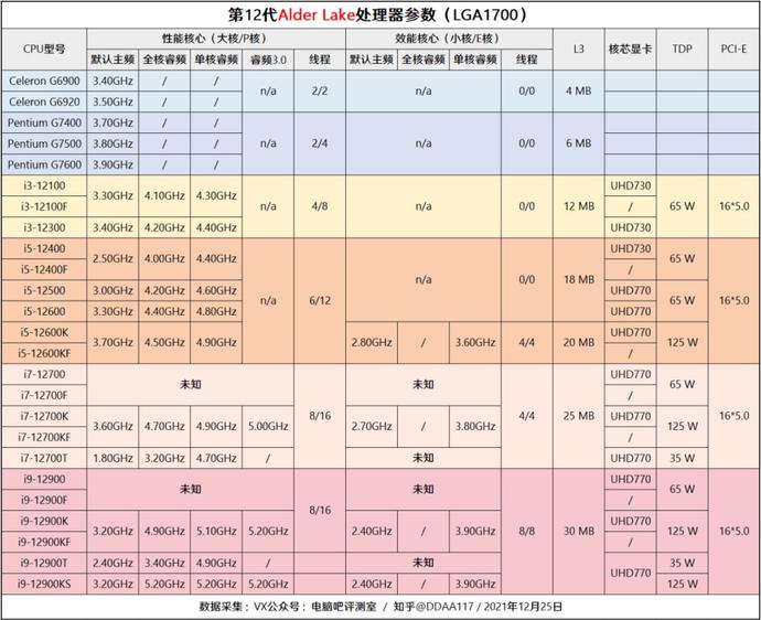 ?url=http%3A%2F%2Fdingyue.ws.126.net%2F2021%2F1225%2Fbeffb77aj00r4of1w0049d200q700lbg00q700lb.jpg