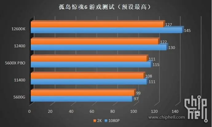 ?url=http%3A%2F%2Fdingyue.ws.126.net%2F2021%2F1227%2F41a6c09dj00r4r00z001bc000jg00bog.webp