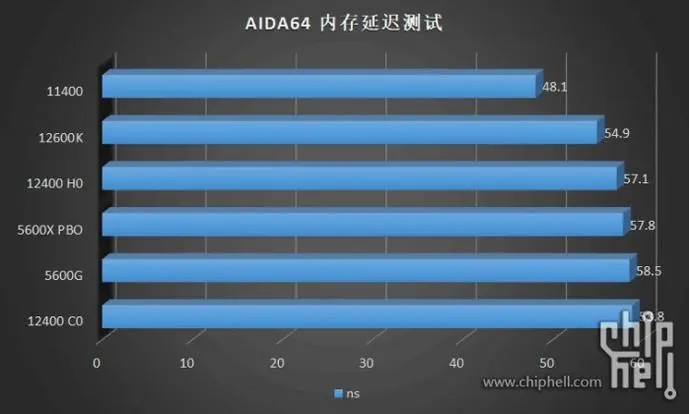 ?url=http%3A%2F%2Fdingyue.ws.126.net%2F2021%2F1227%2F47d46d3cj00r4r00y0018c000jg00bog.webp