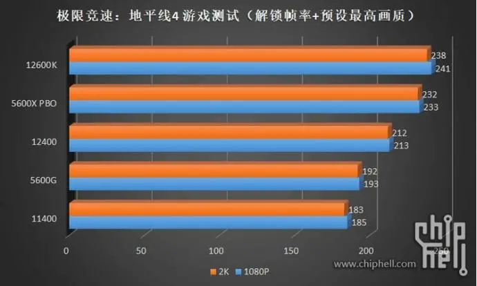 ?url=http%3A%2F%2Fdingyue.ws.126.net%2F2021%2F1227%2F4e71915ej00r4r011001fc000jg00bog.webp