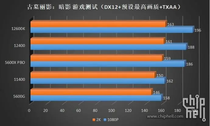 ?url=http%3A%2F%2Fdingyue.ws.126.net%2F2021%2F1227%2F84f10be4j00r4r010001hc000jg00bog.webp