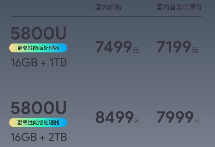 ?url=http%3A%2F%2Fdingyue.ws.126.net%2F2022%2F0105%2Fec7721f6j00r587gw0021c000z800o5m.jpg