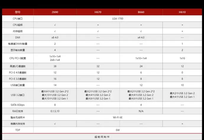 ?url=http%3A%2F%2Fdingyue.ws.126.net%2F2022%2F0105%2F0972879cj00r57utt0029c000xc00mvm.webp