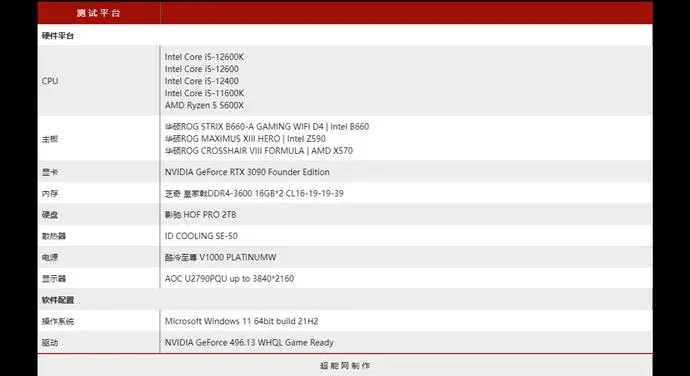 ?url=http%3A%2F%2Fdingyue.ws.126.net%2F2022%2F0105%2Ff8b1462ej00r57utu001pc000xc00i5m.webp