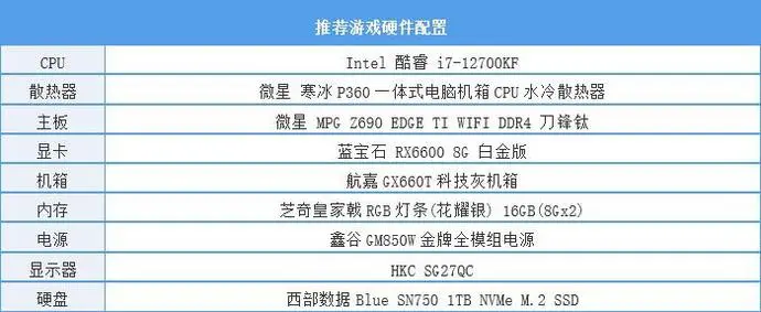 ?url=http%3A%2F%2Fdingyue.ws.126.net%2F2022%2F0106%2Fe8f20108j00r59pu4001ac000jg007zm.webp