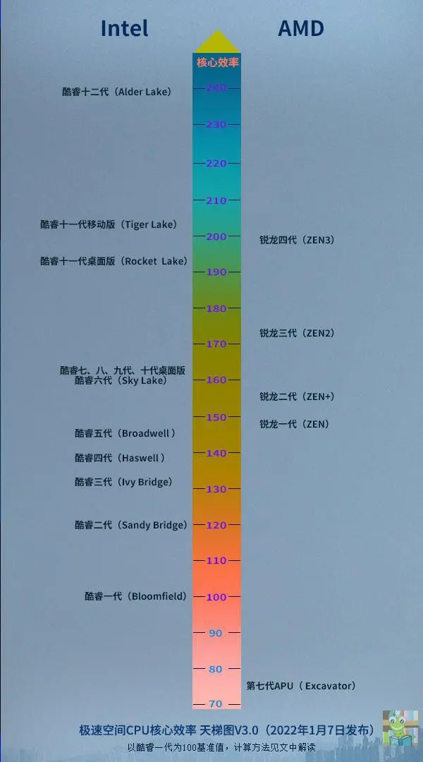?url=http%3A%2F%2Fdingyue.ws.126.net%2F2022%2F0107%2F79d93d1ej00r5bvjq001rc000go00u0g.webp