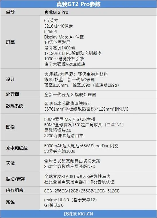 ?url=http%3A%2F%2Fdingyue.ws.126.net%2F2022%2F0104%2F252eb463j00r56t5i002qc000f700l3m.webp