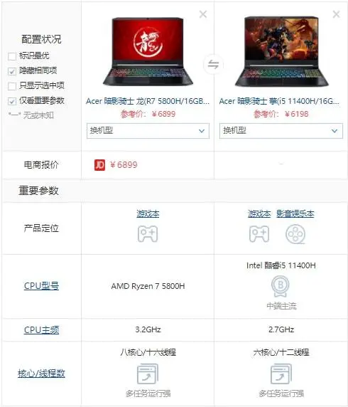 ?url=http%3A%2F%2Fdingyue.ws.126.net%2F2022%2F0210%2F9864fce0j00r72zba001hc000dm00fwm.webp