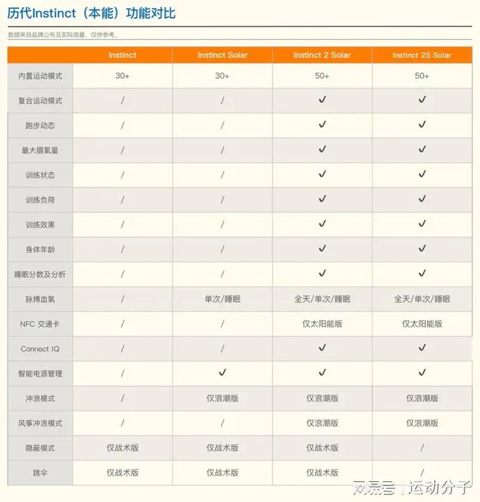 ?url=http%3A%2F%2Fdingyue.ws.126.net%2F2022%2F0210%2Fb9566465j00r73ebg0033d000v900wop.webp