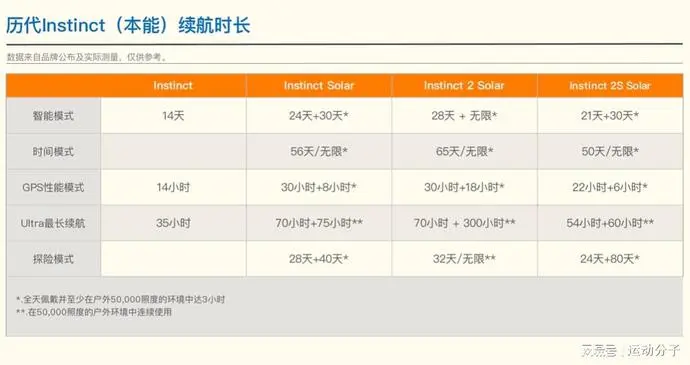 ?url=http%3A%2F%2Fdingyue.ws.126.net%2F2022%2F0210%2F363867c0j00r73dno0023d000v900gjp.webp