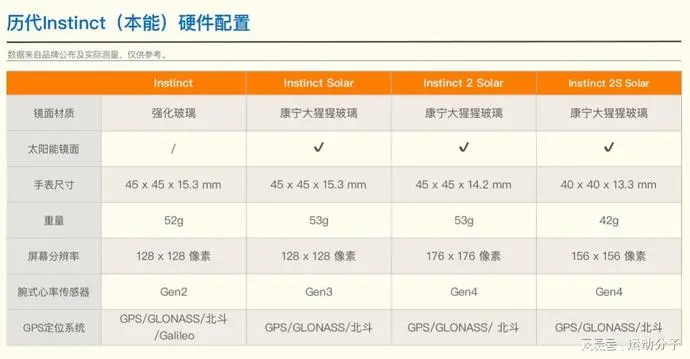 ?url=http%3A%2F%2Fdingyue.ws.126.net%2F2022%2F0210%2F53d94360j00r73e8o0023d000v900g8p.webp