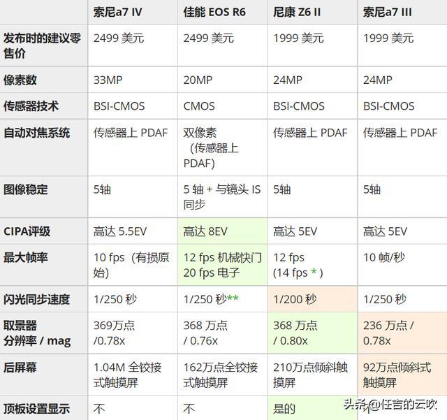 ?url=http%3A%2F%2Fdingyue.ws.126.net%2F2022%2F0214%2Fb224b077j00r7965p001tc000hs00gpg.jpg