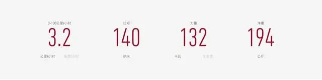 ?url=http%3A%2F%2Fdingyue.ws.126.net%2F2022%2F0216%2Fa4023e76j00r7dv7t0007c000hs004gm.webp