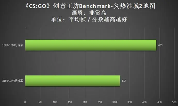 ?url=http%3A%2F%2Fdingyue.ws.126.net%2F2022%2F0505%2F4a2e3859j00rbdxlg0052c000p000f0g.webp