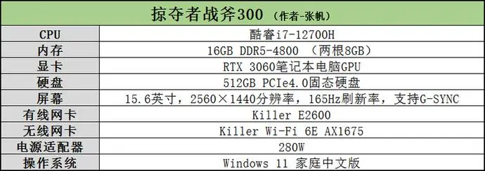 ?url=http%3A%2F%2Fdingyue.ws.126.net%2F2022%2F0505%2F086fc0fcj00rbdxjx006oc000p0008ug.webp