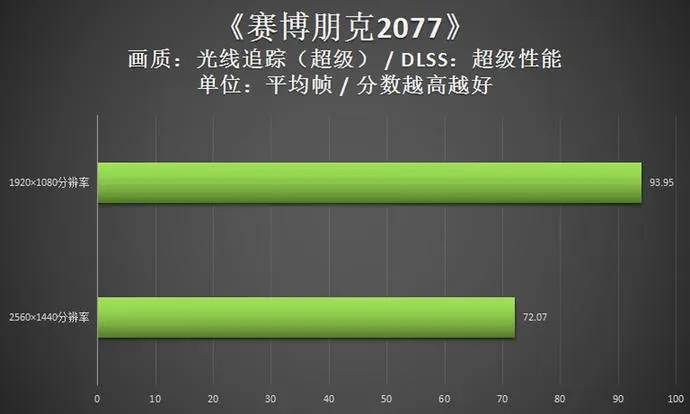 ?url=http%3A%2F%2Fdingyue.ws.126.net%2F2022%2F0505%2F67677a5cj00rbdxl7005ac000p000f0g.webp