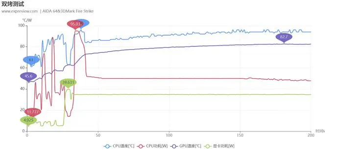 ?url=http%3A%2F%2Fdingyue.ws.126.net%2F2022%2F0509%2F724f9334j00rbm0rx003dc0019000k0m.webp