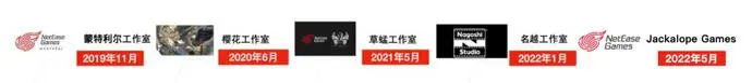 ?url=http%3A%2F%2Fdingyue.ws.126.net%2F2022%2F0520%2F75b2b649p00rc6u05002bd200u0003bg00hx001z.webp