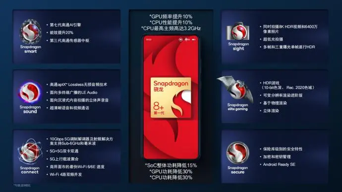 ?url=http%3A%2F%2Fdingyue.ws.126.net%2F2022%2F0525%2F968ac7e4j00rcfr5x00ffc000u000gum.webp