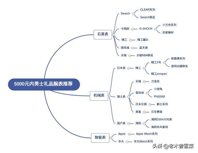?url=http%3A%2F%2Fdingyue.ws.126.net%2F2022%2F0527%2F90feceddj00rcjhps000sc000hs00drg.jpg