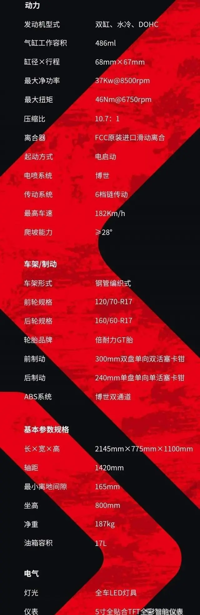 ?url=http%3A%2F%2Fdingyue.ws.126.net%2F2022%2F0601%2F7b34da2dj00rcs8s10033c000hs01ing.webp