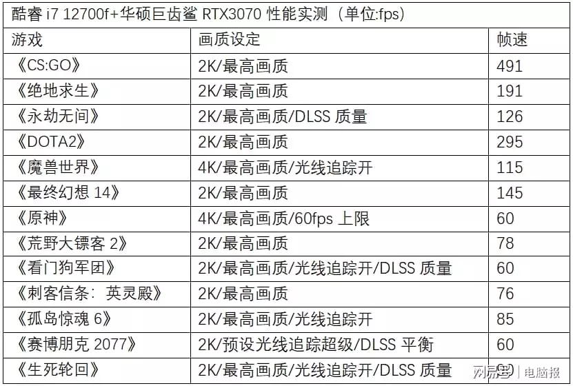 ?url=http%3A%2F%2Fdingyue.ws.126.net%2F2022%2F0826%2F0c75a98aj00rh7q900021d000n300fkp.jpg