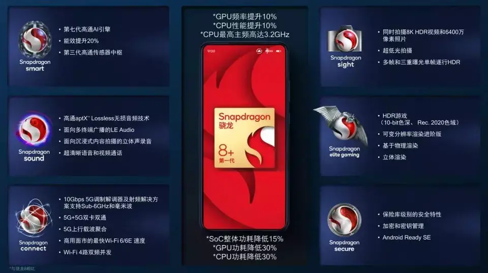 ?url=http%3A%2F%2Fdingyue.ws.126.net%2F2022%2F0906%2Ff41f38d5j00rhqz0e00j4c000u000gtg.webp