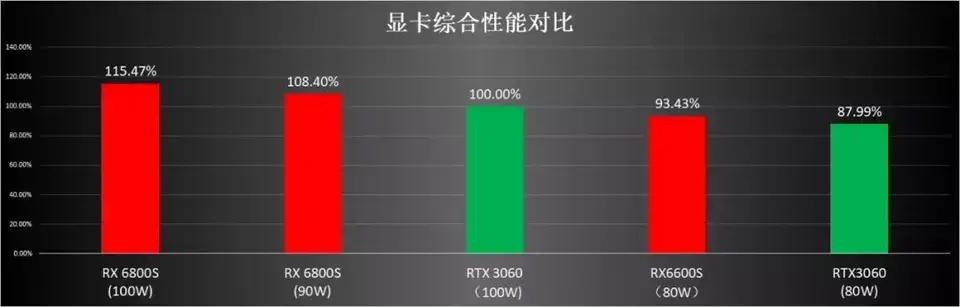 ?url=http%3A%2F%2Fdingyue.ws.126.net%2F2022%2F1001%2F6a497a34j00rj1xub000rd200u0009lg00g20054.webp
