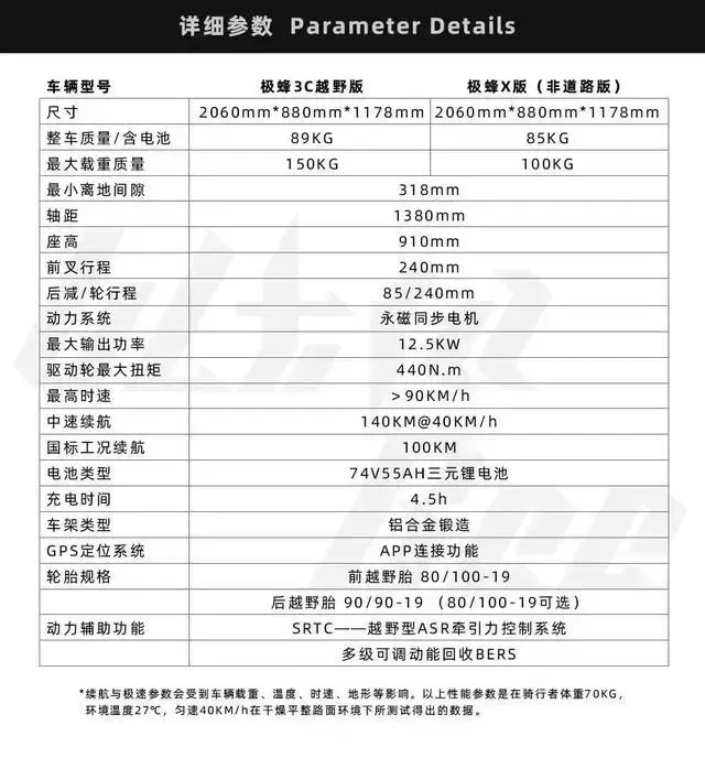 ?url=http%3A%2F%2Fdingyue.ws.126.net%2F2022%2F1107%2Fefe630f5j00rkz8hl0021c000hs00j4g.webp