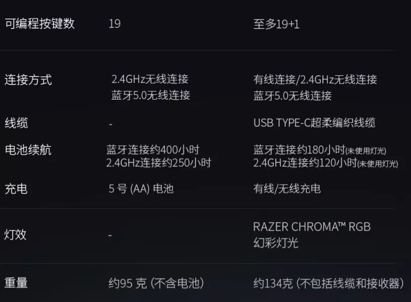 ?url=http%3A%2F%2Fdingyue.ws.126.net%2F2022%2F1111%2Fa993d33ej00rl5nkp006zc000mk00glg.jpg