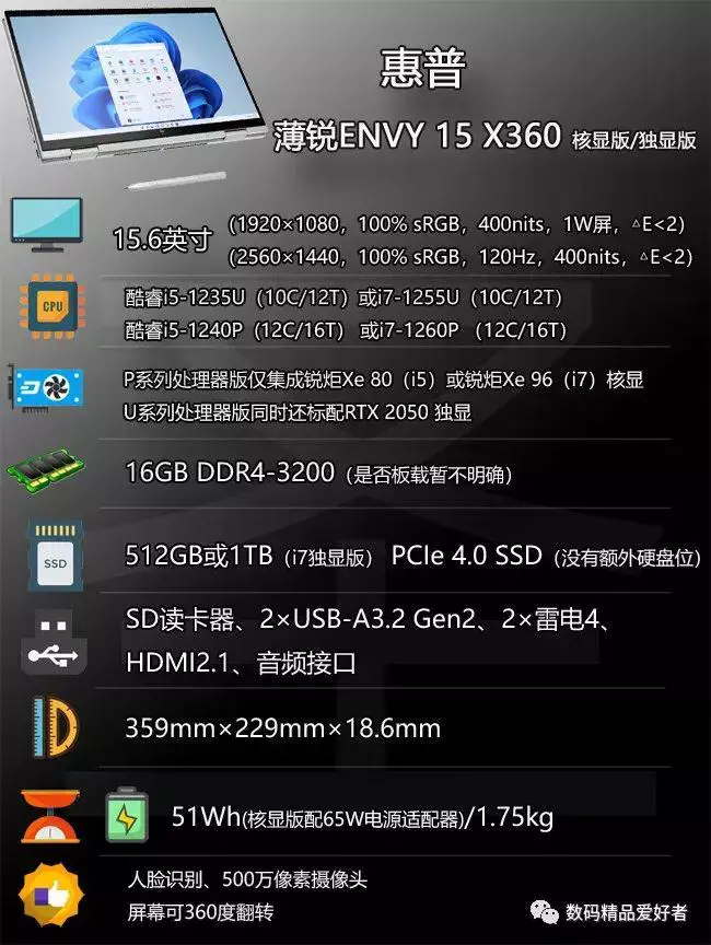 ?url=http%3A%2F%2Fdingyue.ws.126.net%2F2022%2F1112%2F24ed07b9j00rl8buh002pc000i200o0m.webp