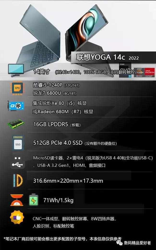 ?url=http%3A%2F%2Fdingyue.ws.126.net%2F2022%2F1112%2Fd1b27bfdj00rl8buh002lc000i200swm.webp