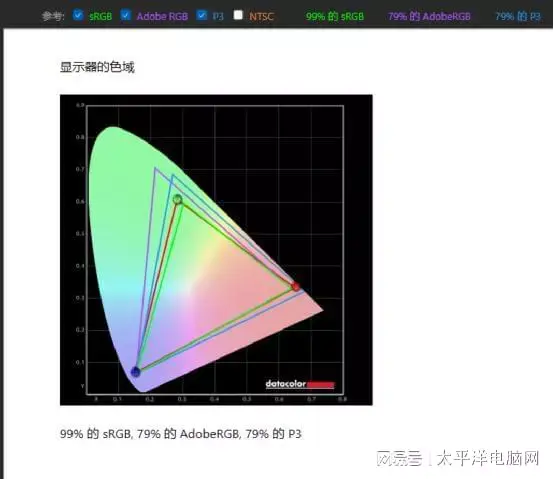 ?url=http%3A%2F%2Fdingyue.ws.126.net%2F2022%2F0919%2F3f654cadj00rigi3z000nd000fe00dbp.webp