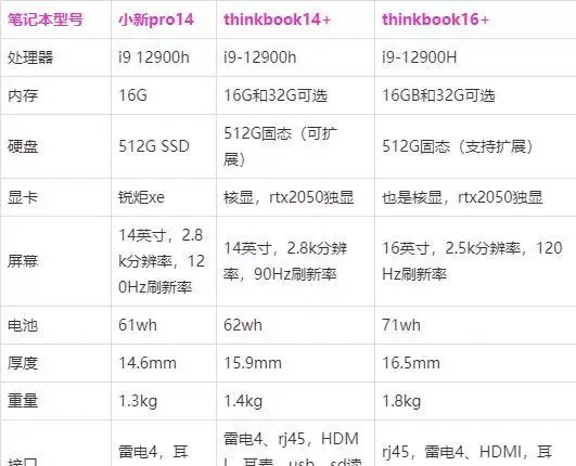 ?url=http%3A%2F%2Fdingyue.ws.126.net%2F2022%2F1119%2F5032dd8ej00rlla7b0010c000er00byg.webp
