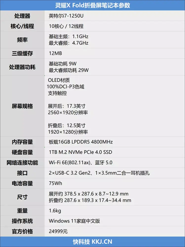 ?url=http%3A%2F%2Fdingyue.ws.126.net%2F2022%2F1025%2F24219c17j00rkb71400ckc000m800tmg.webp
