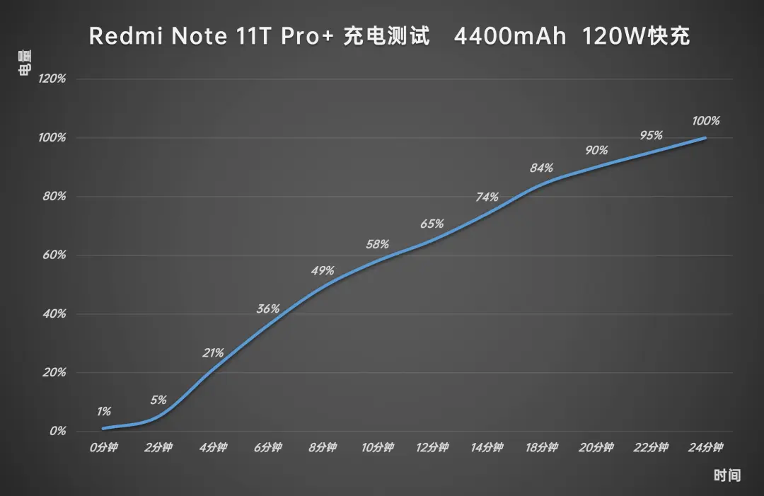 640?wx_fmt=png.webp