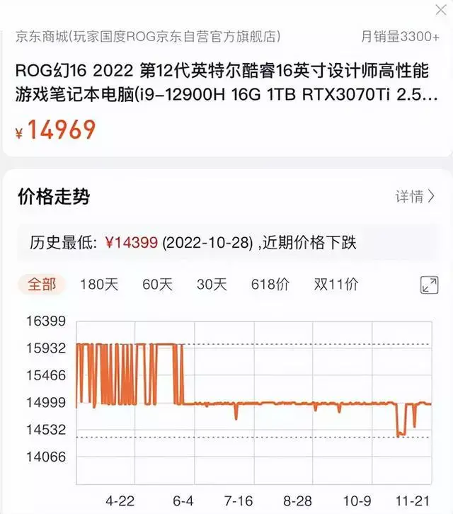 ?url=http%3A%2F%2Fdingyue.ws.126.net%2F2022%2F1121%2Fa273216dj00rlp681001ic000hs00k6g.webp